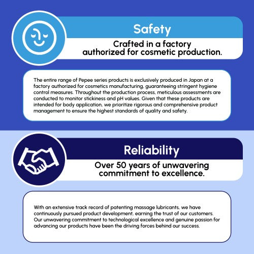 Pepee Blue Cap Water Based Lubricant 360ml