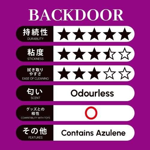 Pepee Backdoor Back Door Advanced Anal Water Based Lubricant 1000ml