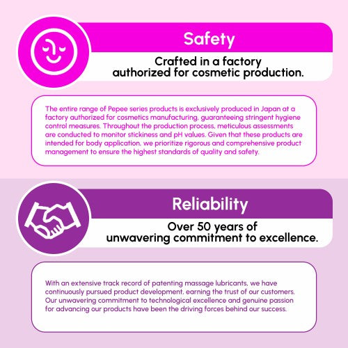 Pepee Backdoor Back Door Advanced Anal Water Based Lubricant 200ml