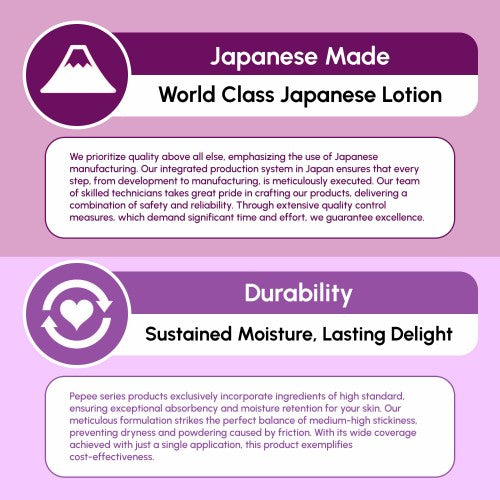 Pepee Backdoor Back Door Advanced Anal Water Based Lubricant 360ml