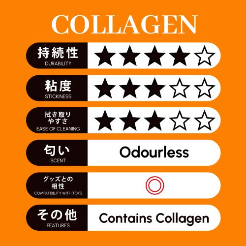 Pepee Collagen Water Based Lube Lubricant 50ml/200ml/360ml - MULTIPLE SIZES