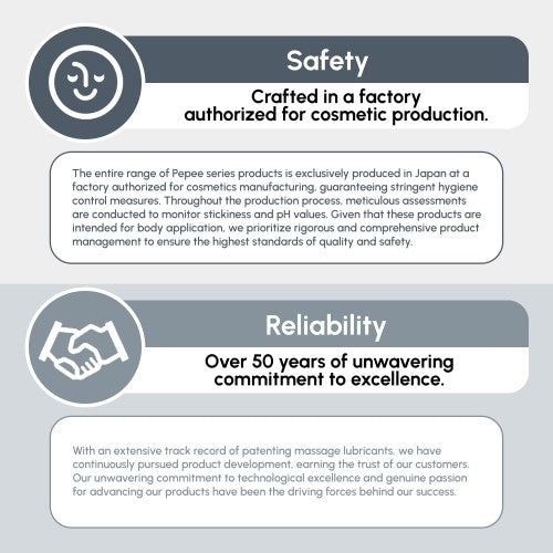 Pepee Omega 3 Water Based Cum Lubricant 50ml