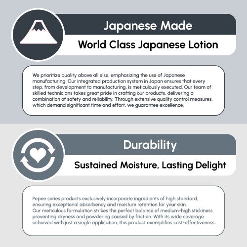 Pepee Omega 3 Water Based Cum Lubricant 60ml