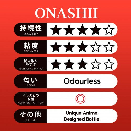 Pepee Onashii Water Based Lubricant 150ml