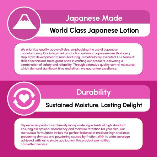 Pepee Rubber and Lovers Water Based Lubricant 360ml