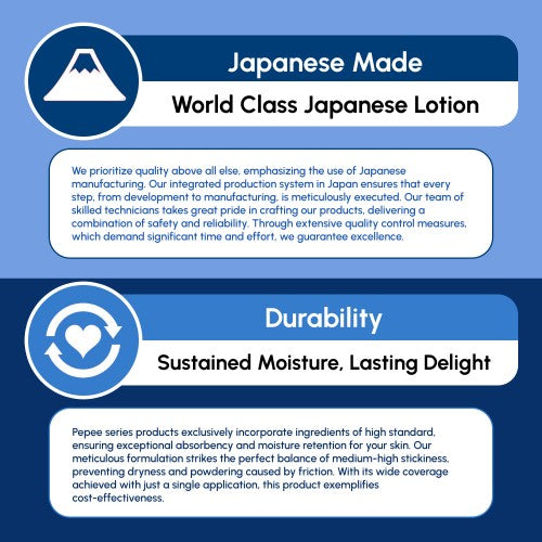 Pepee Silky Water Based Lubricant 360ml