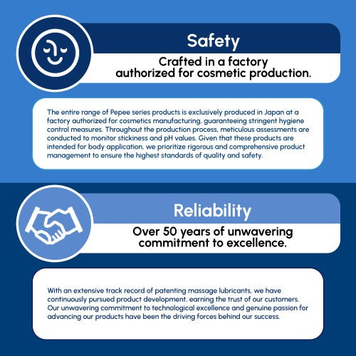 Pepee Silky Water Based Lubricant 360ml