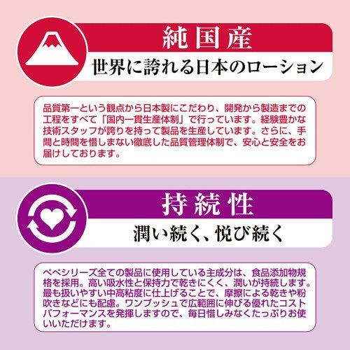 Pepee Special Exciting Water Based Lubricant 50ml