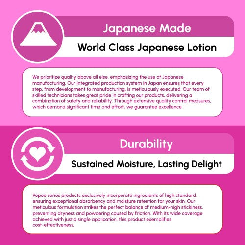 Pepee Smoothie Water Based Lube Lubricant 360ml