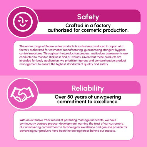 Pepee Smoothie Water Based Lube Lubricant 360ml