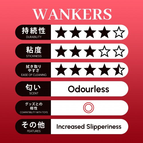 Pepee Wankers Water Based Lubricant 360ml