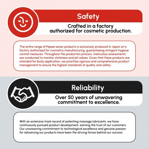 Pepee Wankers Water Based Lubricant 360ml