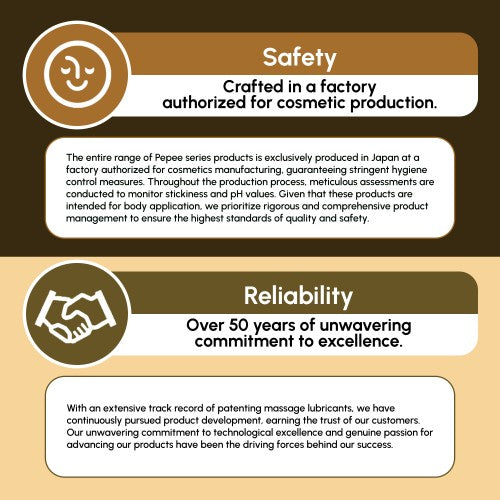 Pepee Warming Water Based Lubricant 80ml