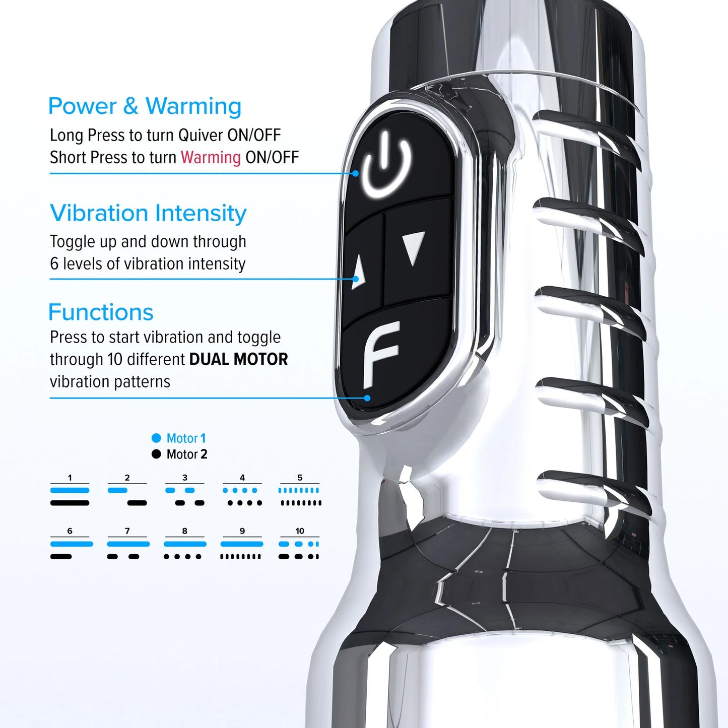 Fleshlight Quiver Vibrating Pussy Masturbator