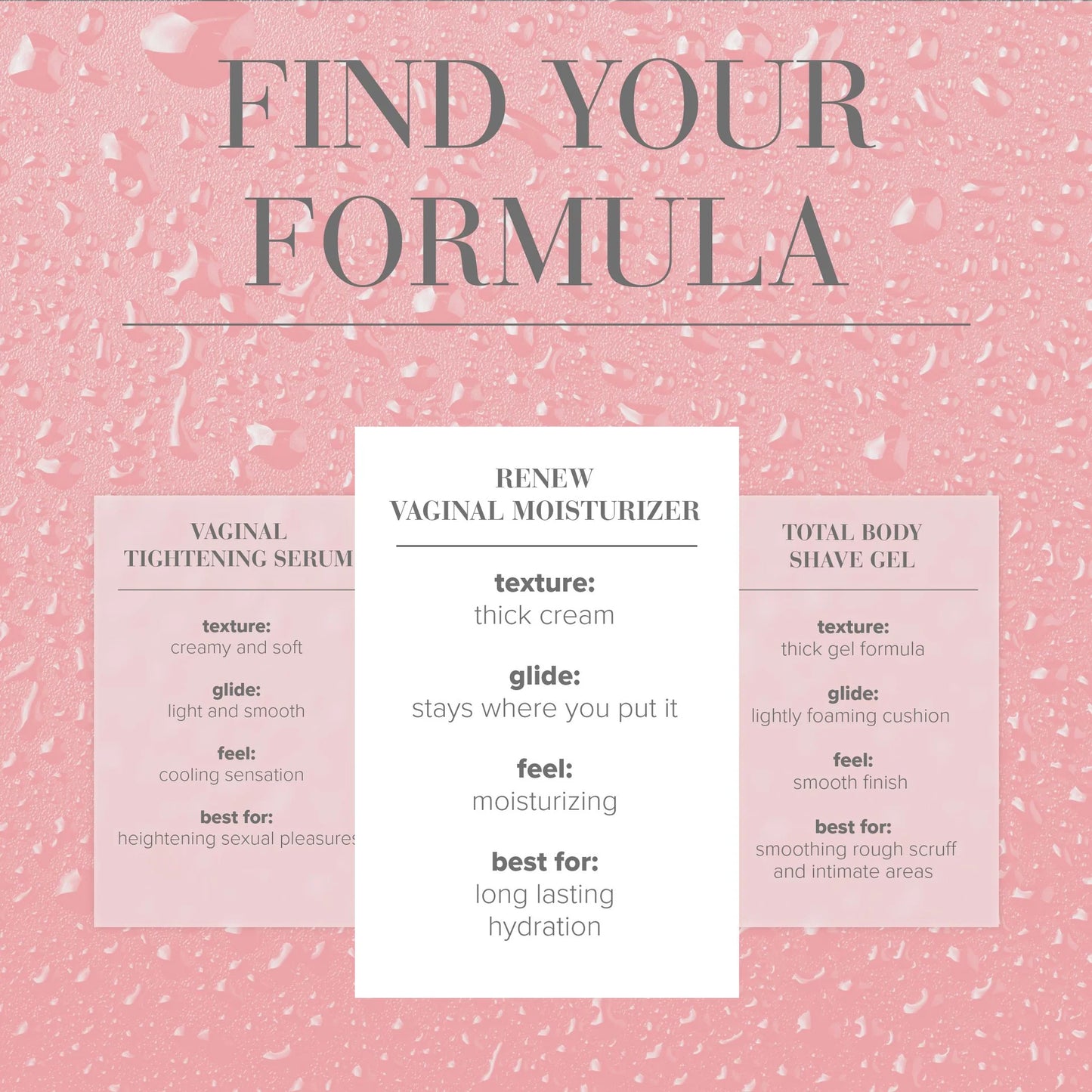 JO Renew Vaginal Moisturizer 4oz/120ml