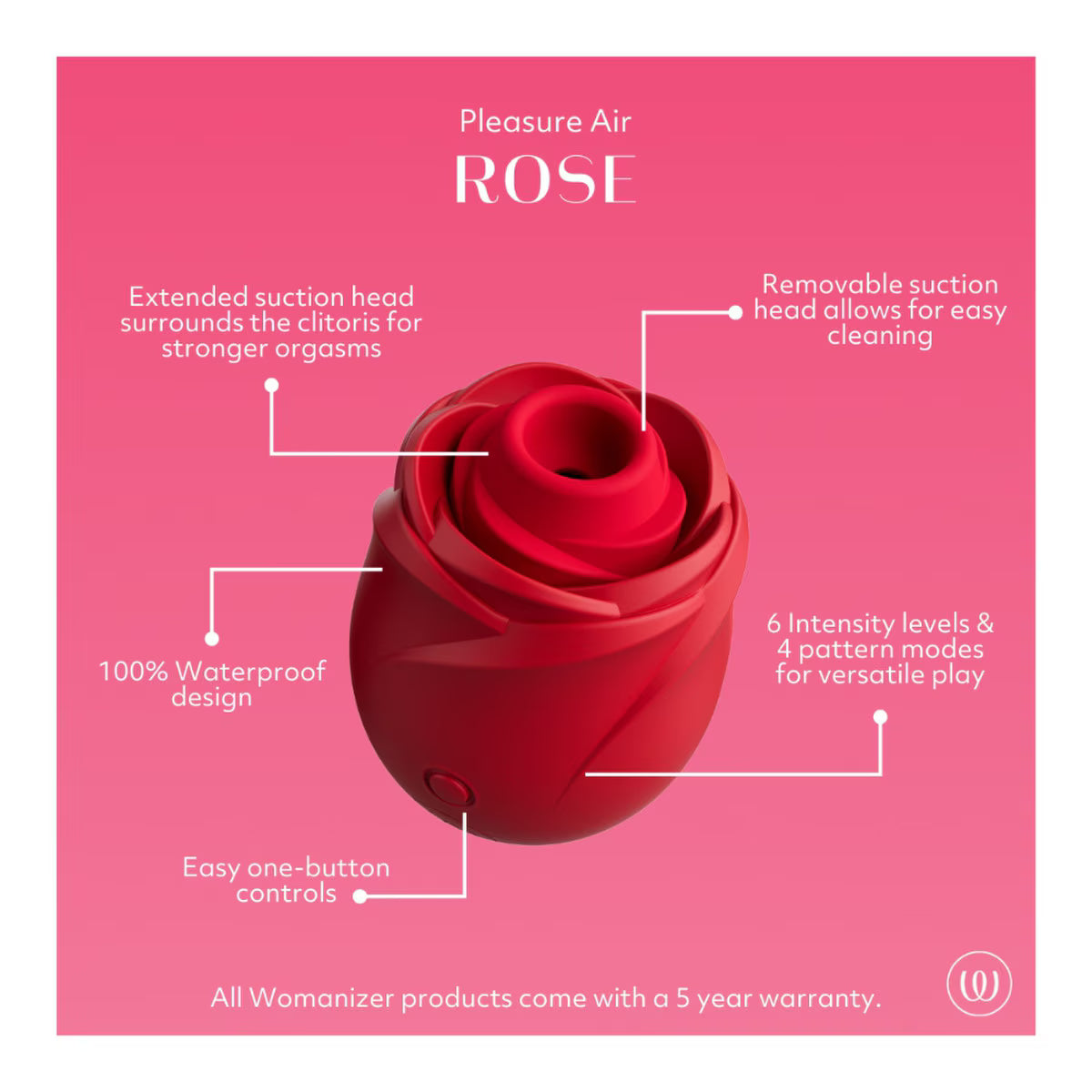 Womanizer Rose - Pleasure Air Clitoral Stimulator