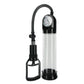 Size Matters Deluxe Trigger Penis Pump