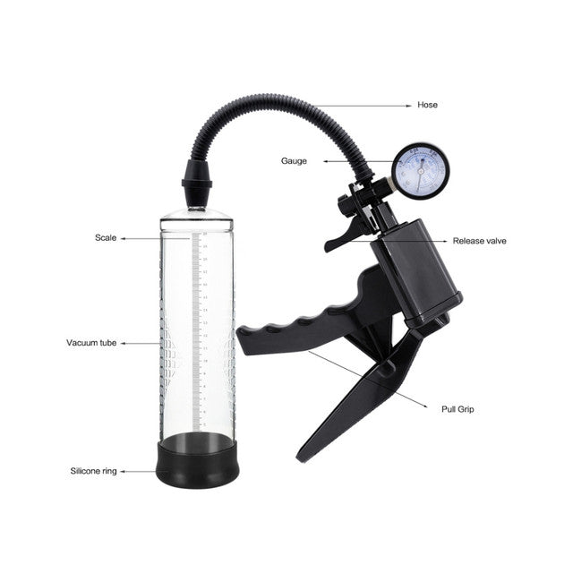 Good Buys Pistol Penis Pump with Gauge