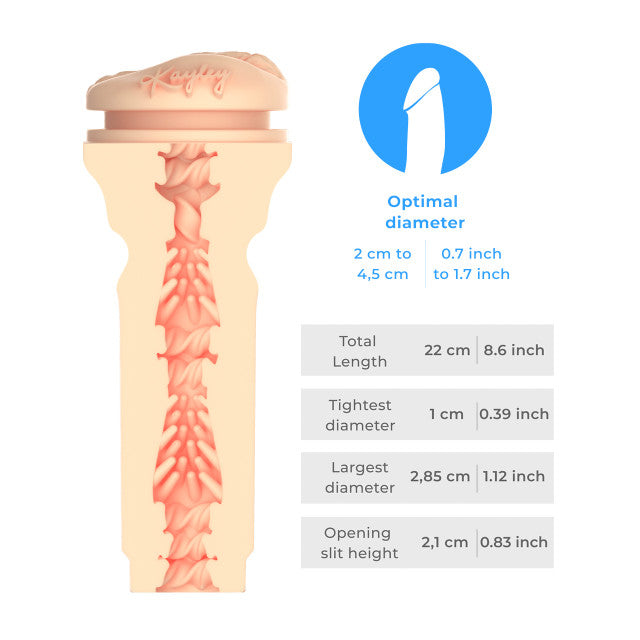 Kiiroo Feel Kayley Gunner Masturbator - Compatible with PowerBlow & Keon