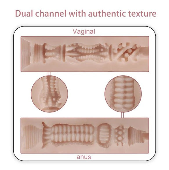 Daytona Dolls Mignon 6kg USB Auto Suction Pussy and Ass Masturbator with Remote