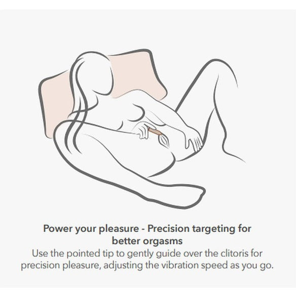 Rocks Off Golden Rose Rechargeable Bullet Vibrator