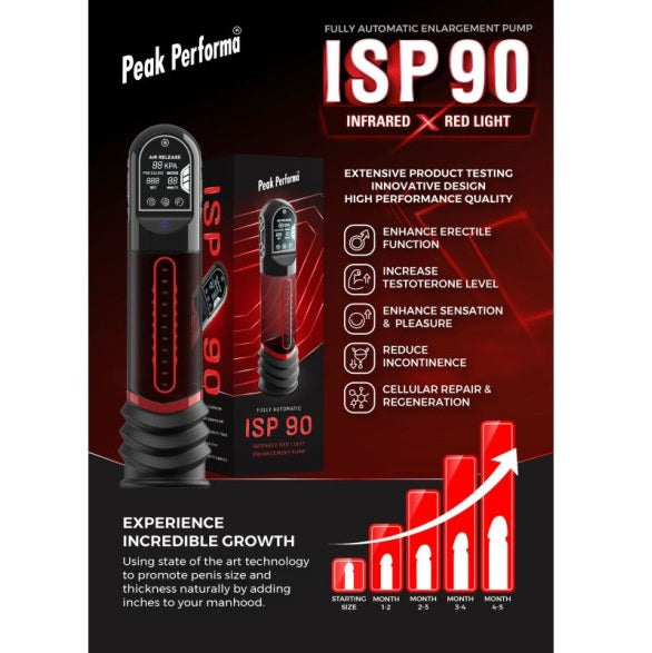 Peak Performa ISP90 Curve Infrared Automatic LCD Penis Pump Red