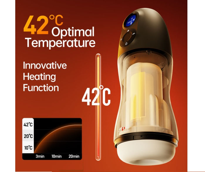Drywell Atom Electronic Heating, Vibrating, Sucking and Moaning Masturbator